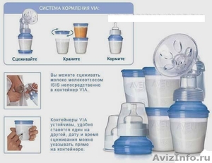 Молокоотсос Philips AVENT ISIS ручной c системой хранения молока VIA 86510 - Изображение #1, Объявление #231898