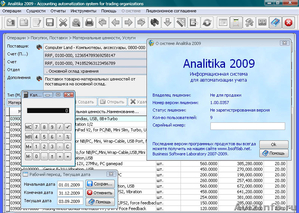 Analitika 2009 - Бесплатная система для автоматизации учета и управления - Изображение #1, Объявление #390818